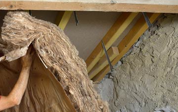 Manswood pitched roof insulation costs